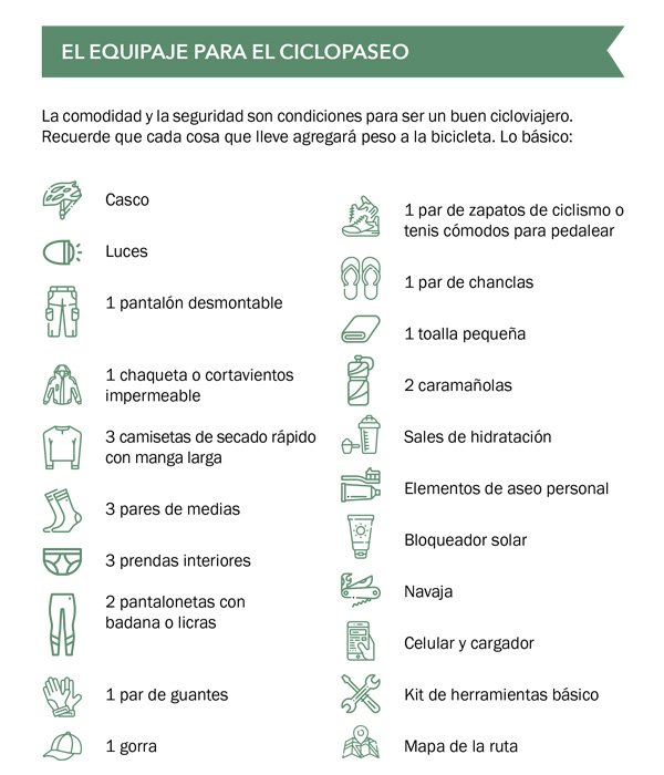 Gadgest para ciclistas